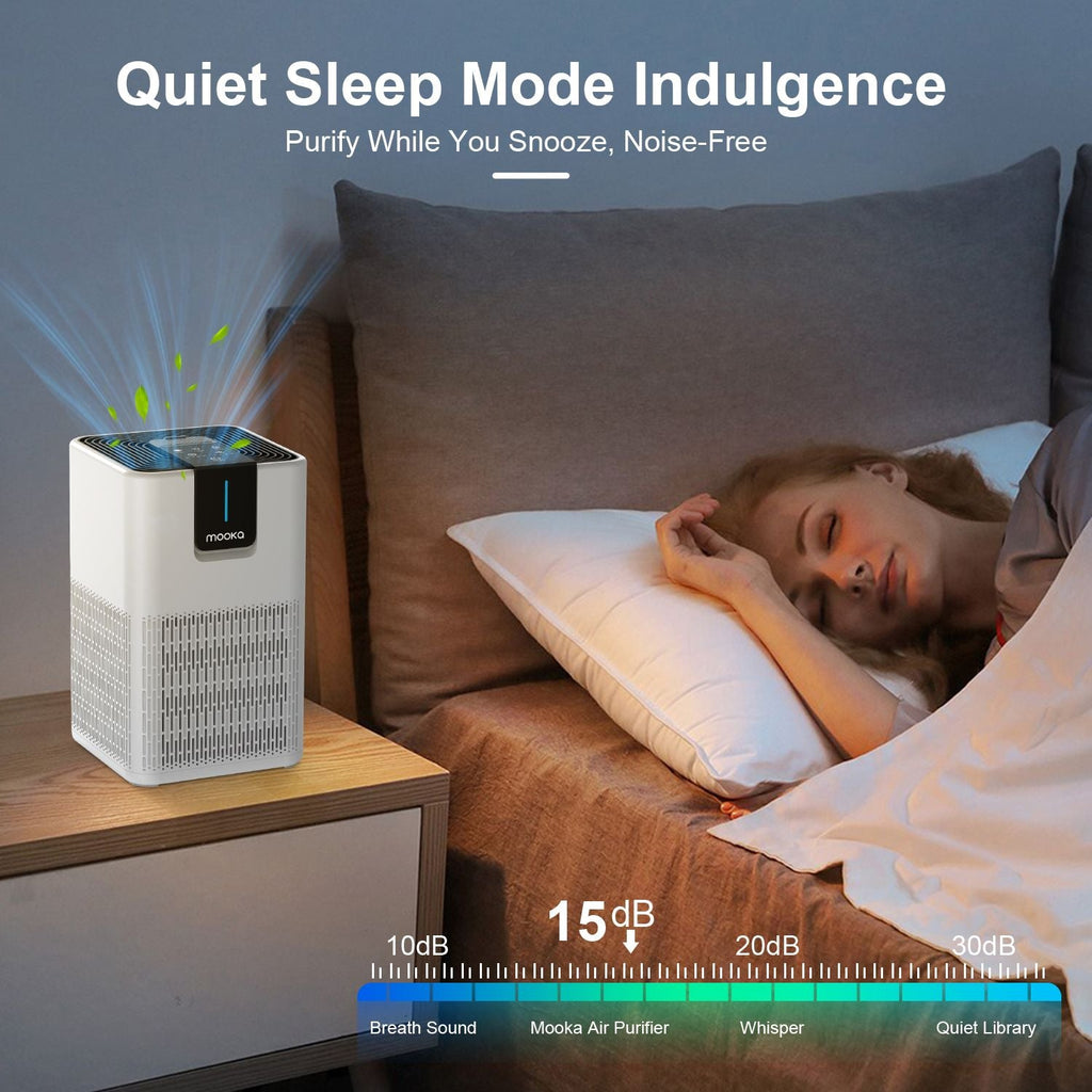 MOOKA Air Purifiers for Home Large Room Up to 1250 Ft², H13 HEPA Air Purifier for Pets Dust Odor Smoke, Aromatherapy Function, Air Cleaner with 15dB Quiet Sleep Mode for Bedroom Office Living Room