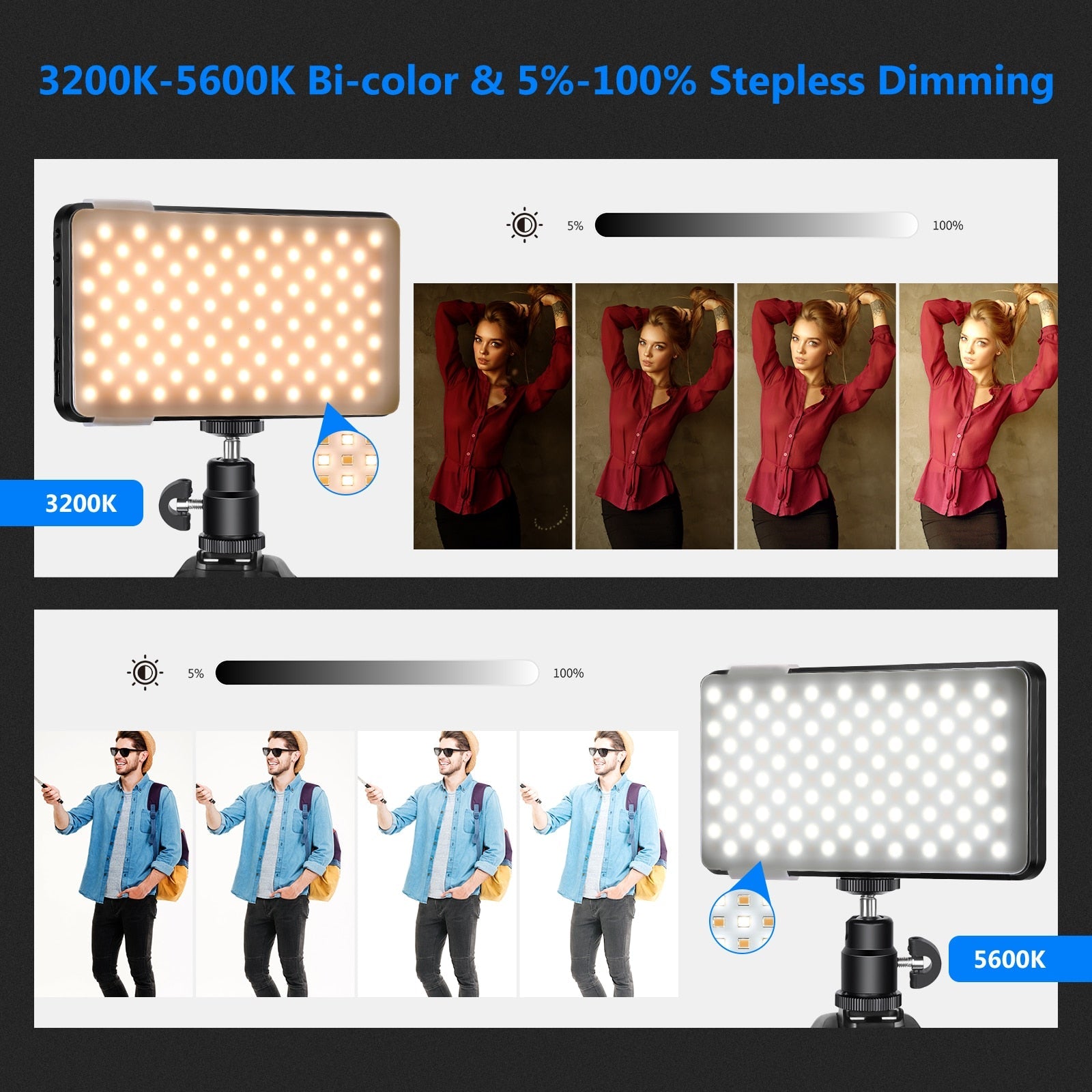 SL180 On-Camera Video Light,Pocket-Size SMD LED/Bi-Color/Dimmable Brightness/CRI95+/Built-in 4000mAh Battery/OLED Display